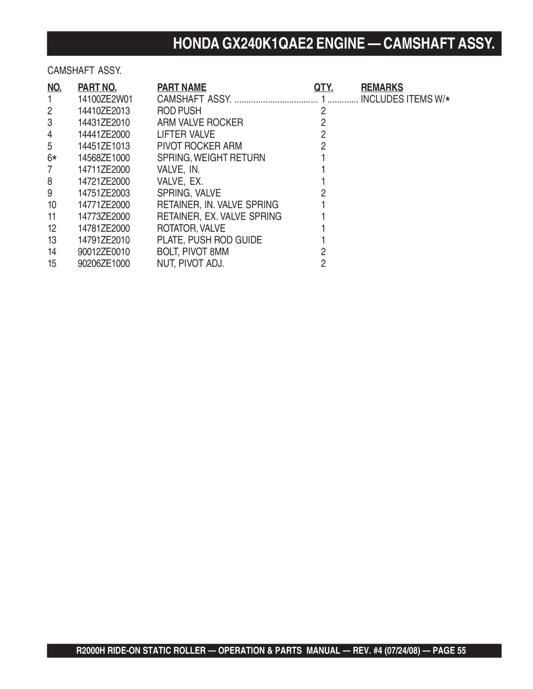 Multiquip R2000H manual ROD Push, ARM Valve Rocker, Lifter Valve, Pivot Rocker ARM, SPRING, Weight Return, Valve, Ex 