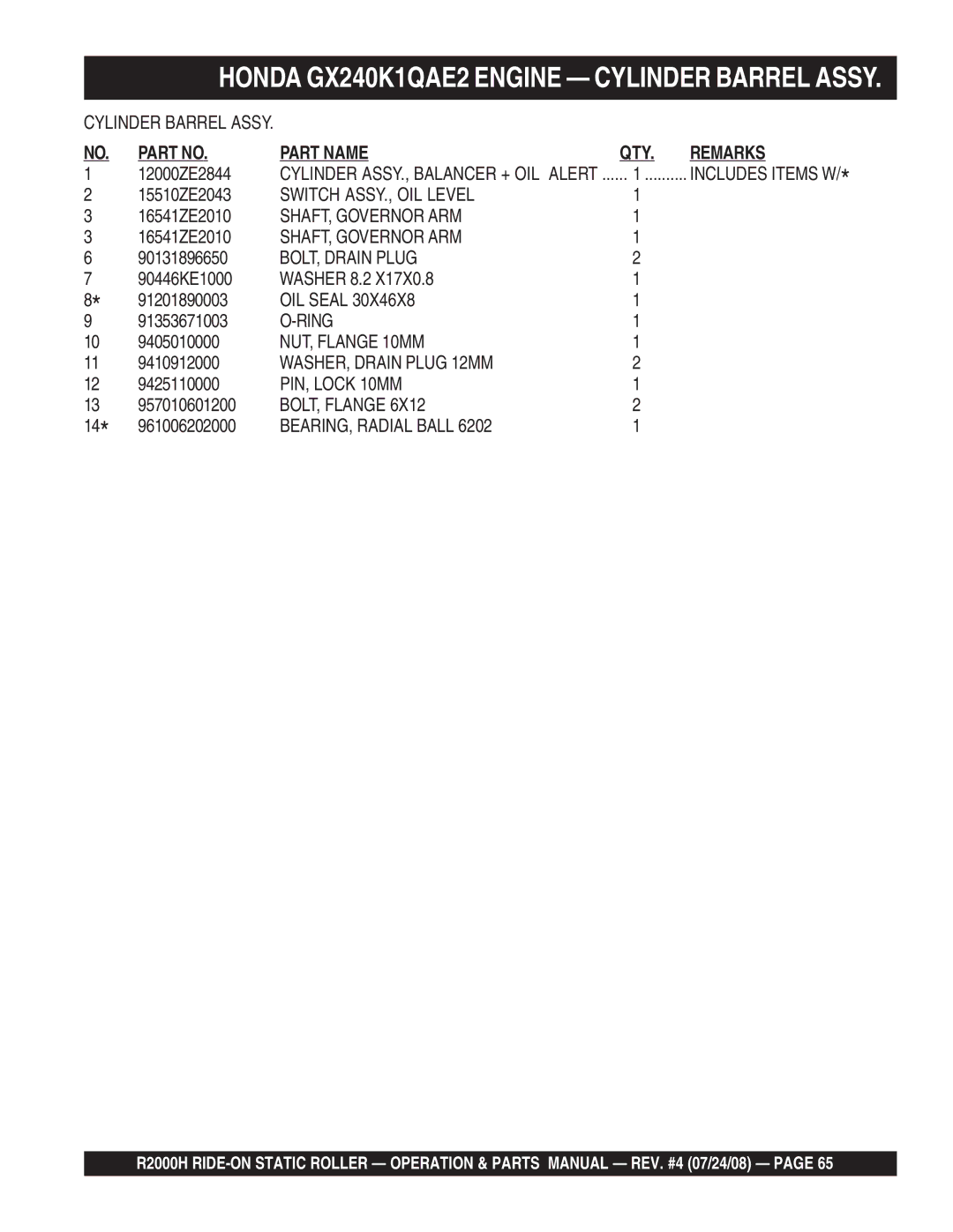 Multiquip R2000H Switch ASSY., OIL Level, SHAFT, Governor ARM, BOLT, Drain Plug, OIL Seal, NUT, Flange 10MM, BOLT, Flange 