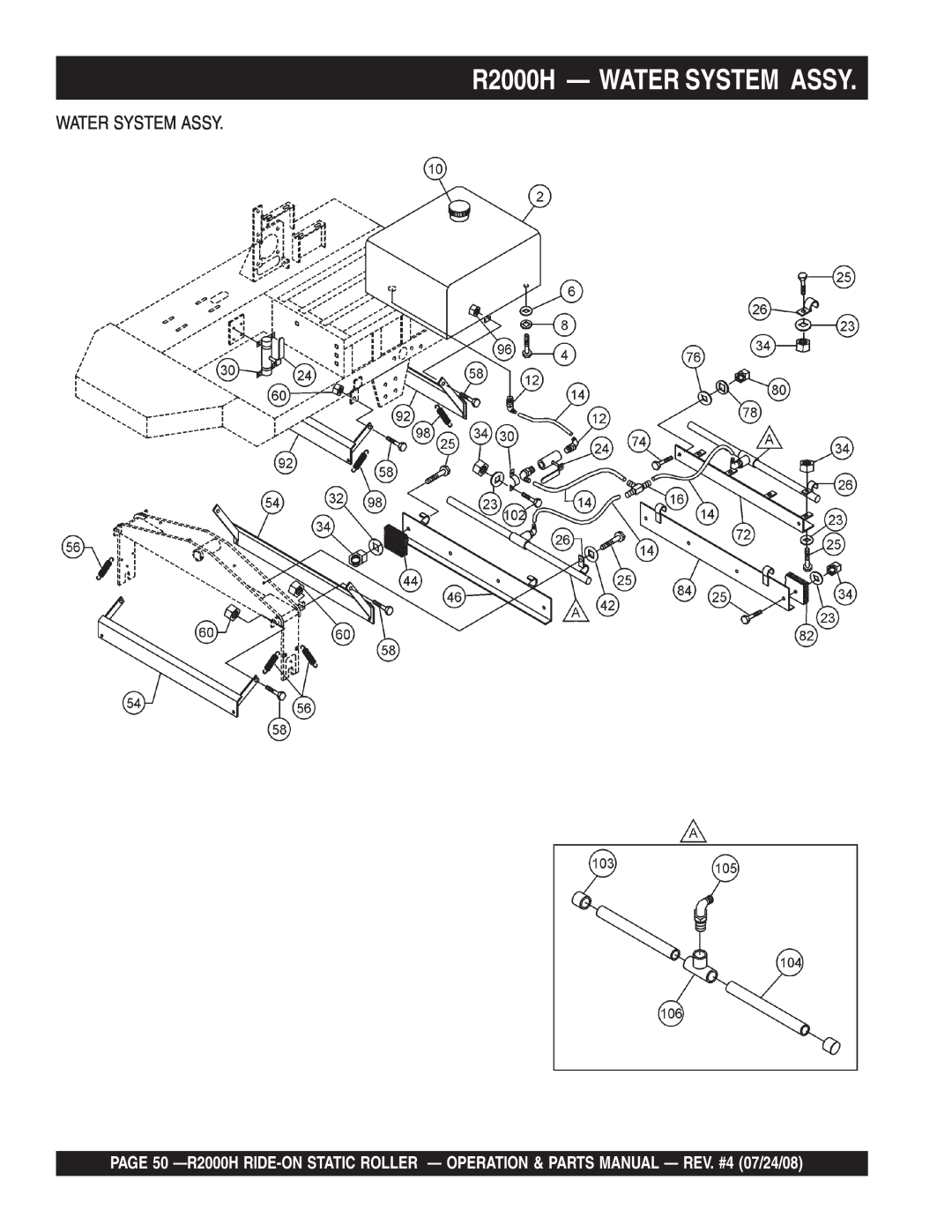 Multiquip manual R2000H - WATER SYSTEM ASSY, Water System Assy 