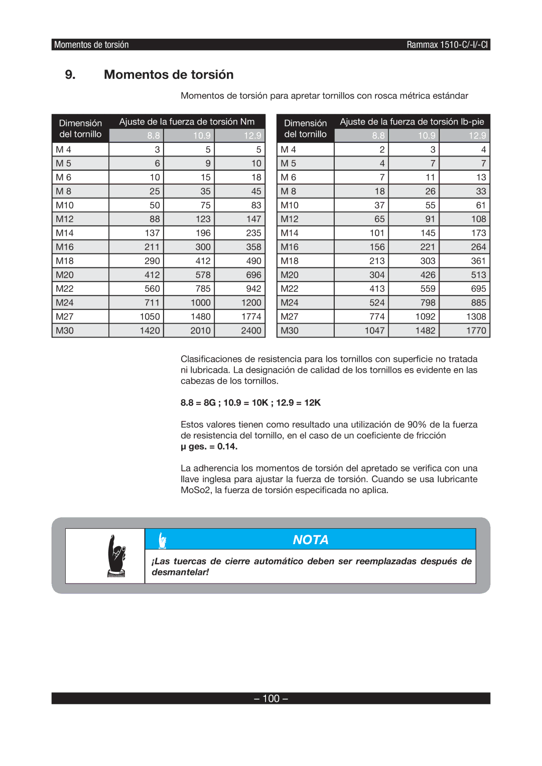 Multiquip RX1510 manual Momentos de torsión, = 8G 10.9 = 10K 12.9 = 12K, Ges. = 