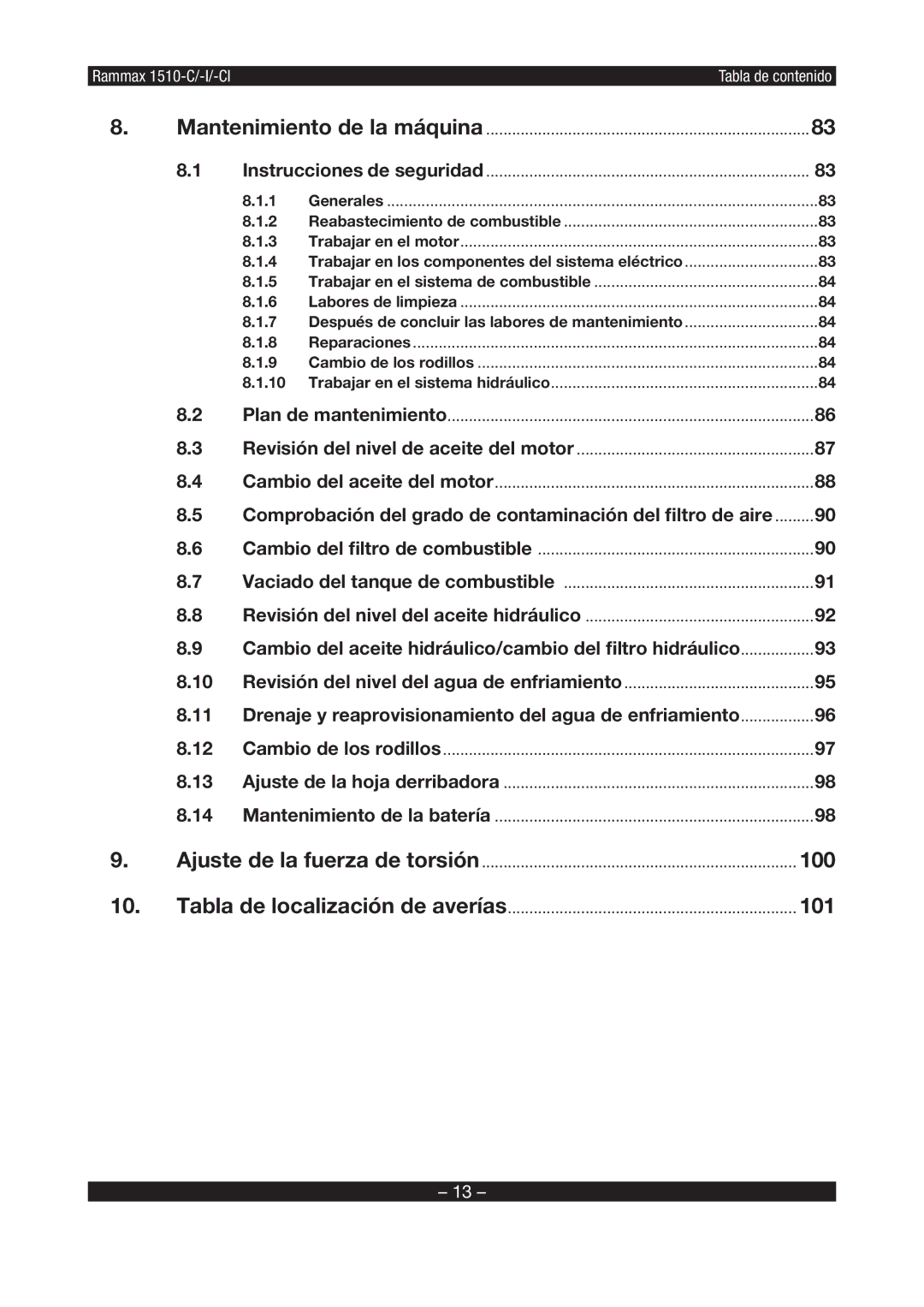 Multiquip RX1510 manual 100 