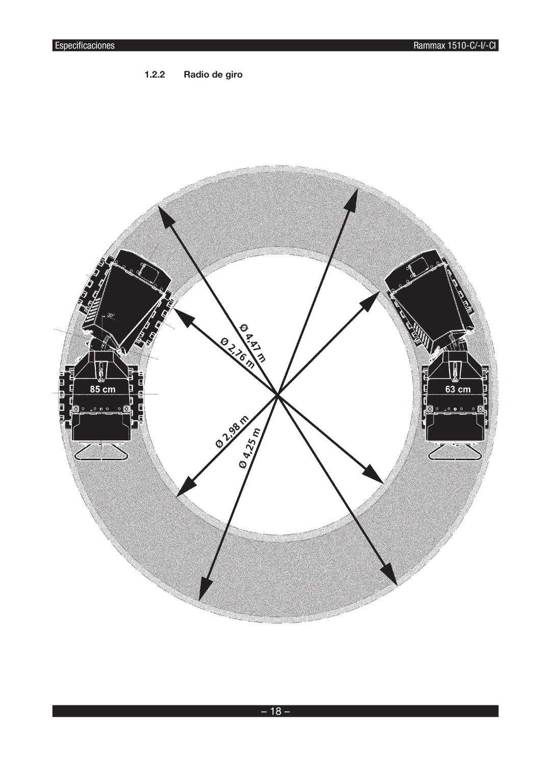 Multiquip RX1510 manual Radio de giro 