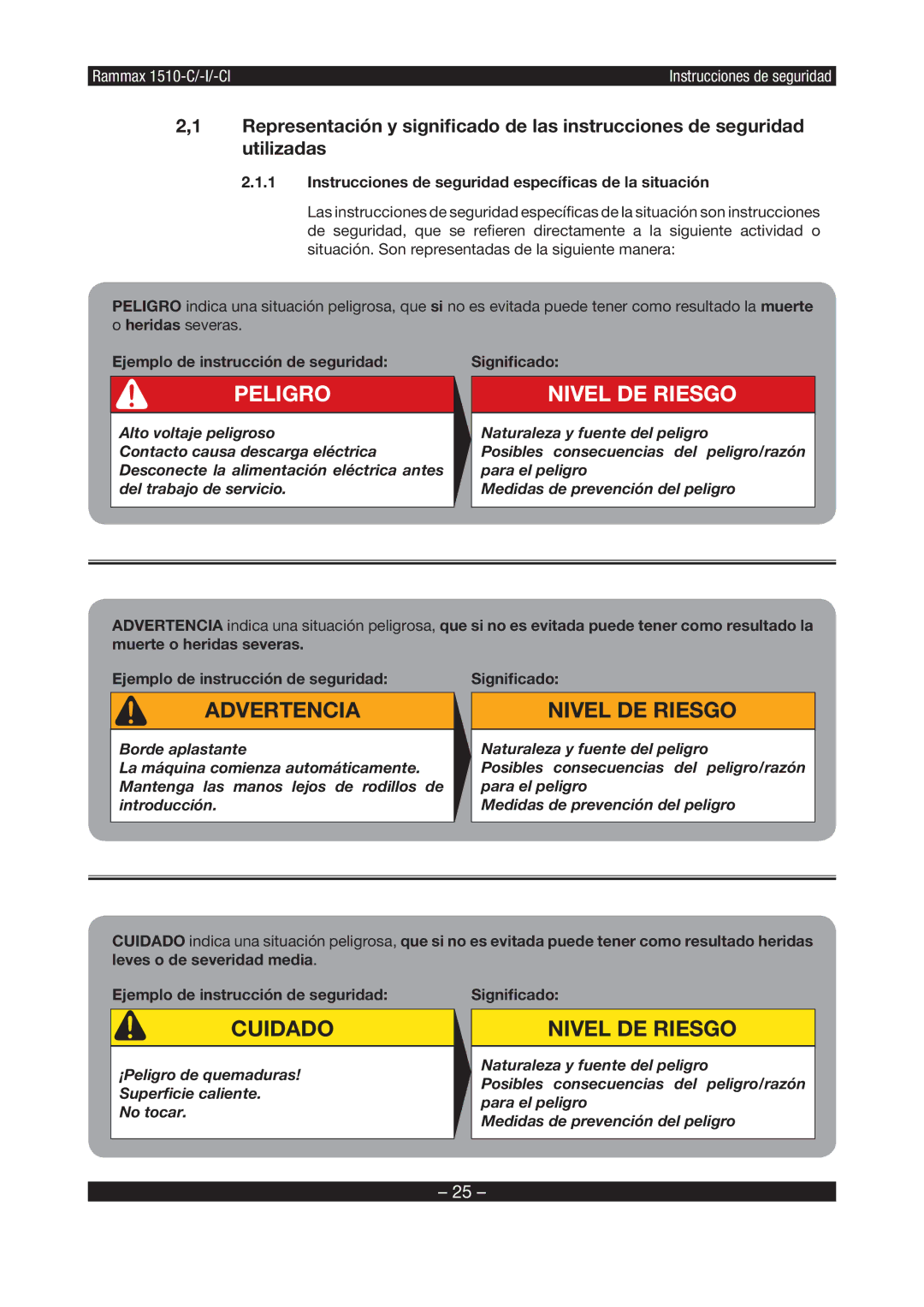 Multiquip RX1510 manual Instrucciones de seguridad especíﬁcas de la situación, Ejemplo de instrucción de seguridad 