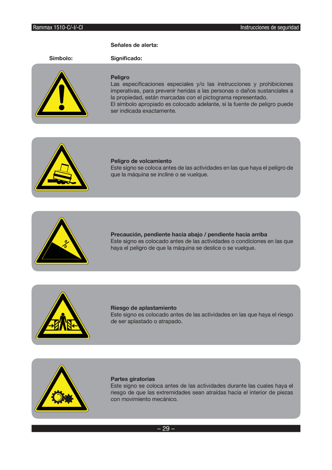 Multiquip RX1510 manual Señales de alerta SímboloSigniﬁcado Peligro, Peligro de volcamiento, Riesgo de aplastamiento 