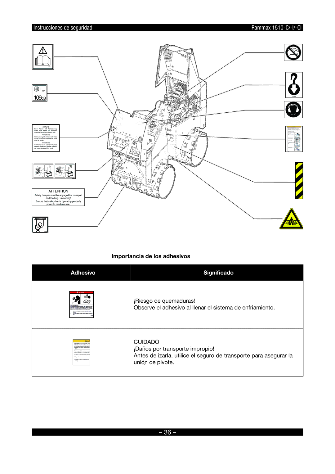 Multiquip RX1510 manual Importancia de los adhesivos, Lwa 