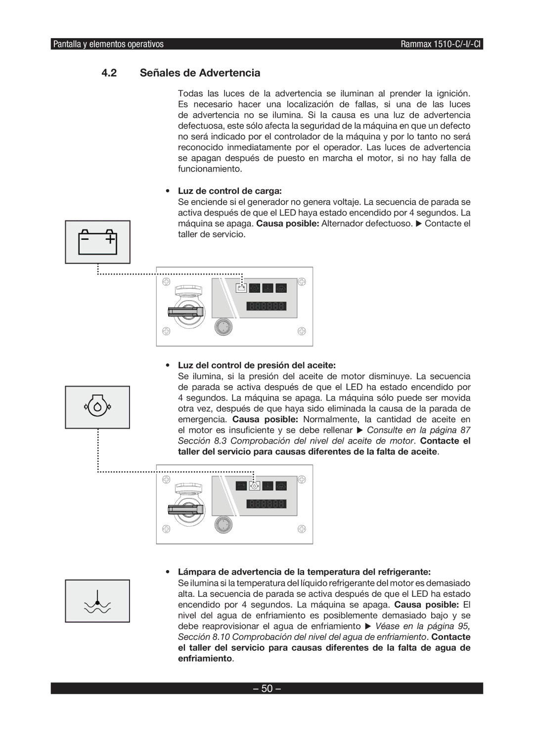 Multiquip RX1510 manual Señales de Advertencia, Luz de control de carga, Luz del control de presión del aceite 