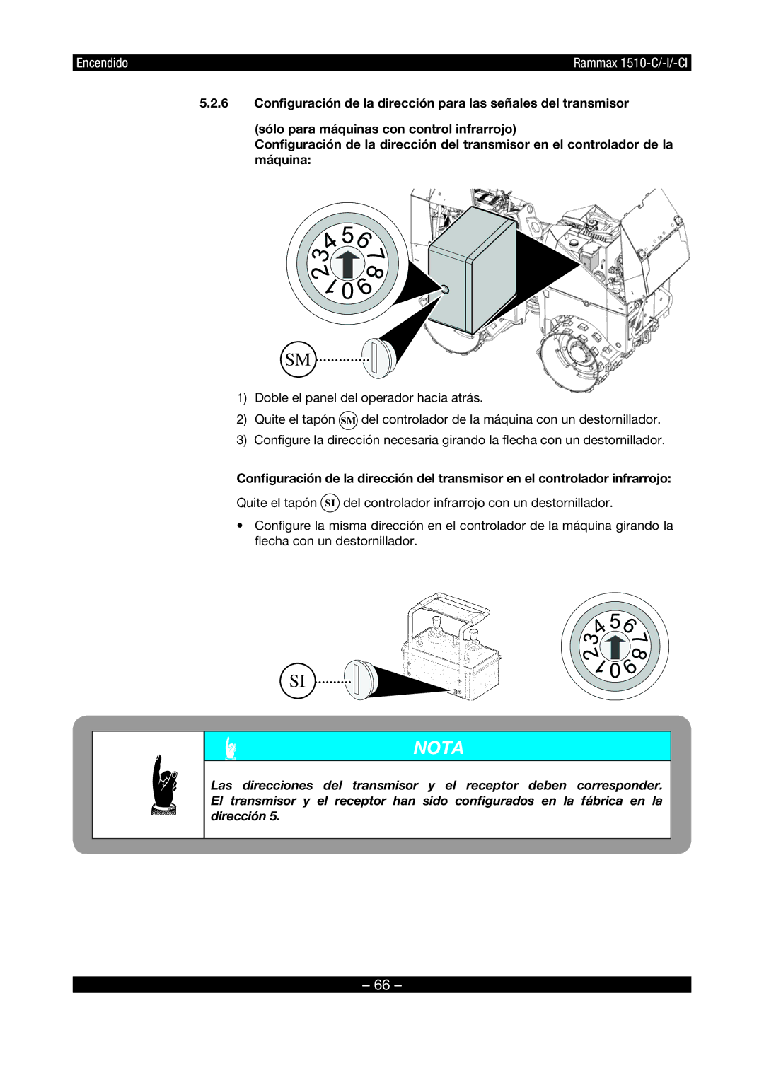 Multiquip RX1510 manual Nota 