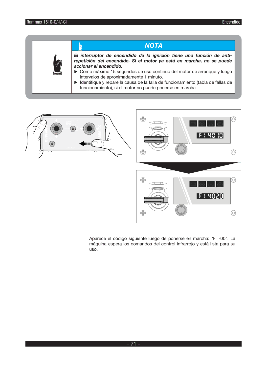 Multiquip RX1510 manual Nota 