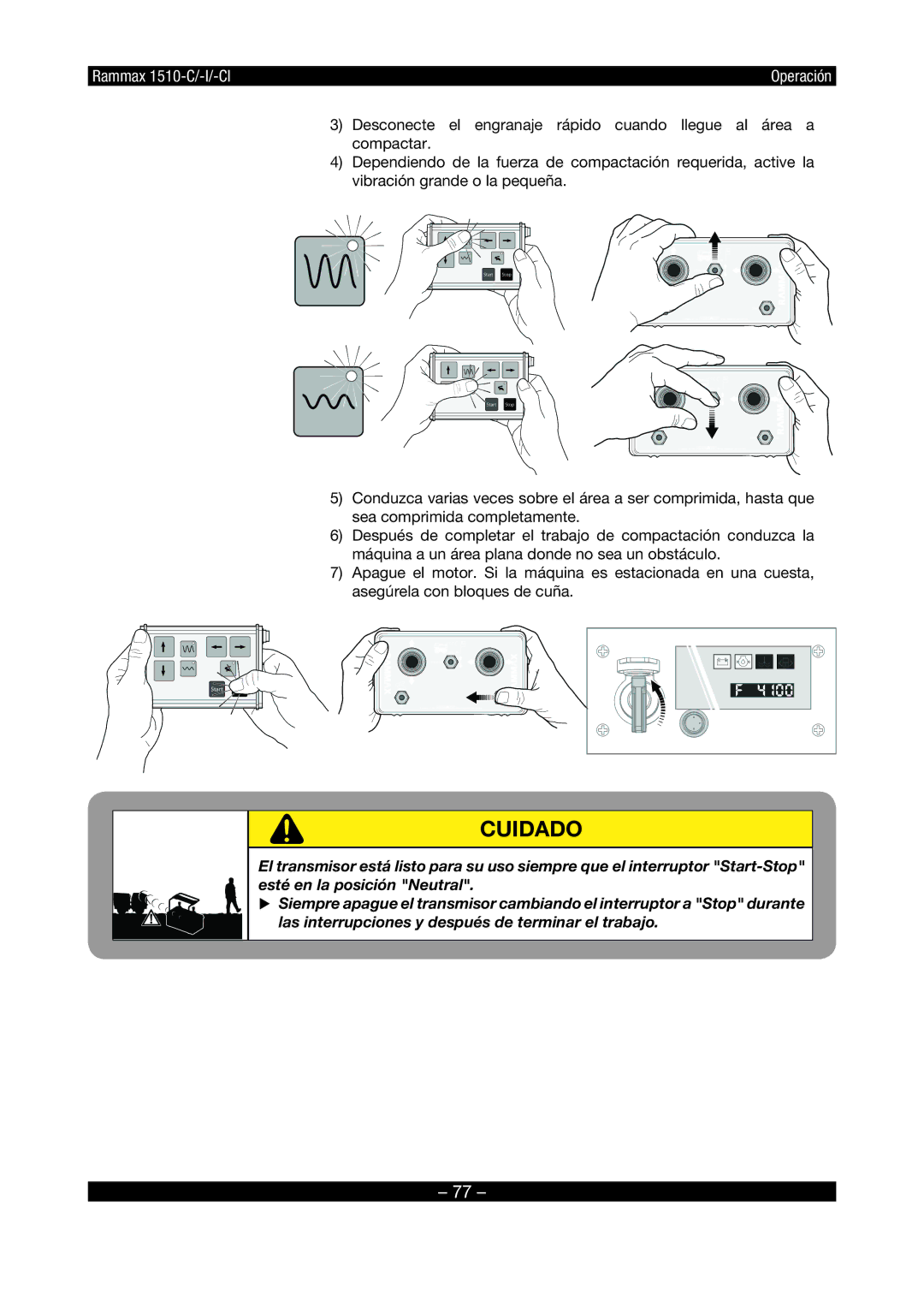 Multiquip RX1510 manual I00 