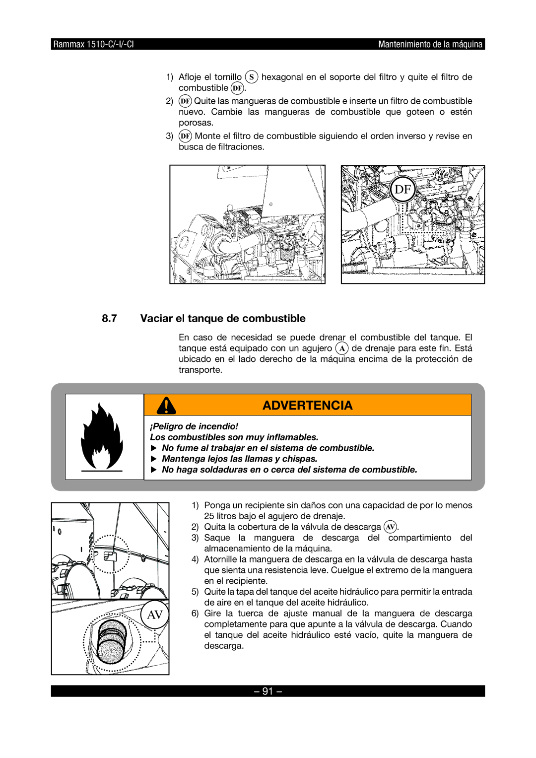 Multiquip RX1510 manual Vaciar el tanque de combustible 