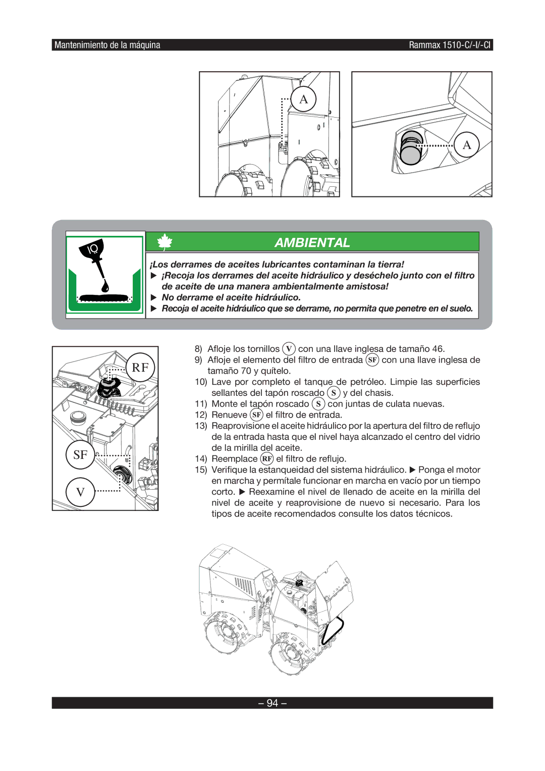 Multiquip RX1510 manual Ambiental 