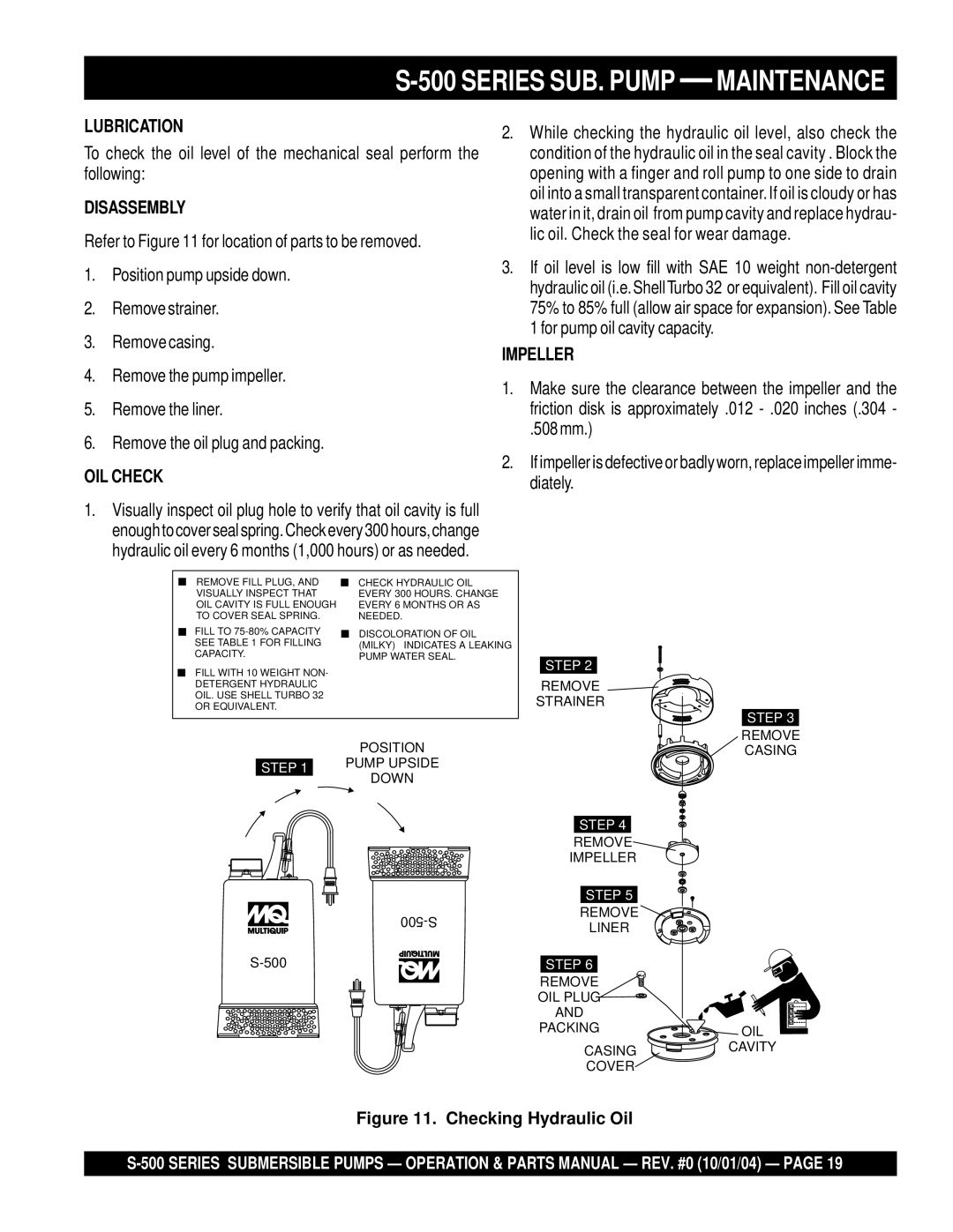 Multiquip S-500 manual Series SUB. Pump Maintenance, Checking Hydraulic Oil 