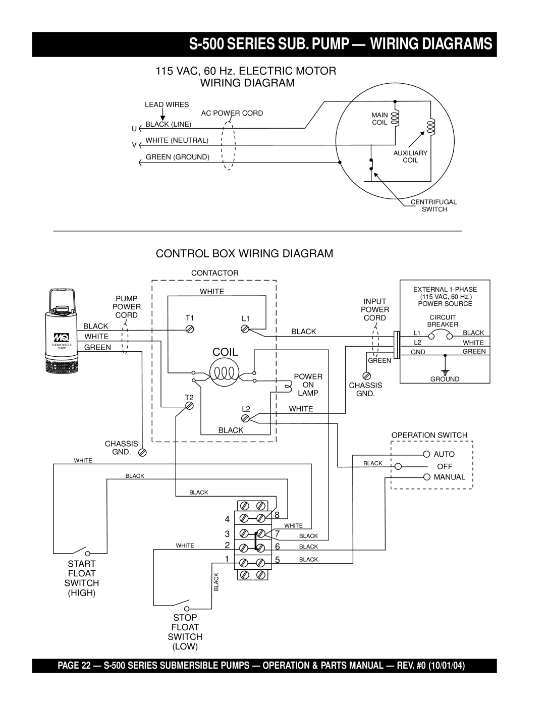 Multiquip S-500 manual Series SUB. Pump Wiring Diagrams, Control BOX Wiring Diagram 