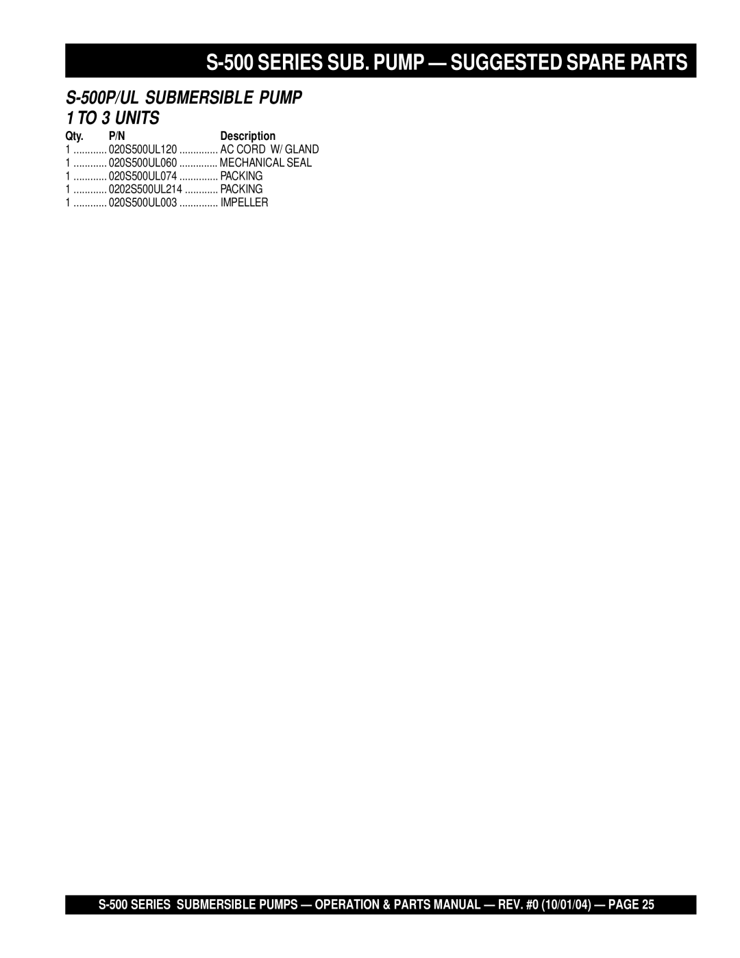 Multiquip S-500 manual Series SUB. Pump Suggested Spare Parts, 500P/UL Submersible Pump 1 to 3 Units 