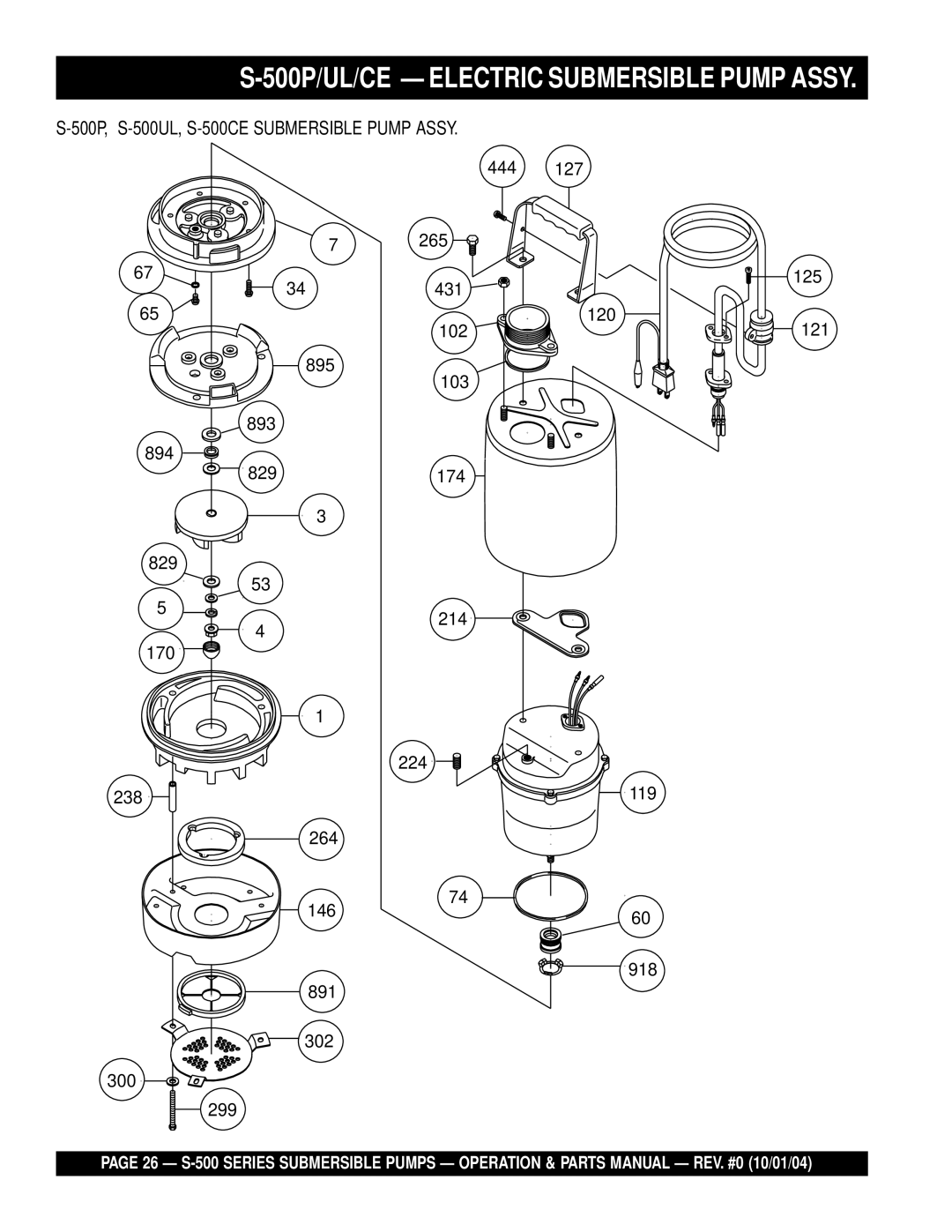 Multiquip manual 500P/UL/CE Electric Submersible Pump Assy, 500P, S-500UL, S-500CE Submersible Pump Assy 