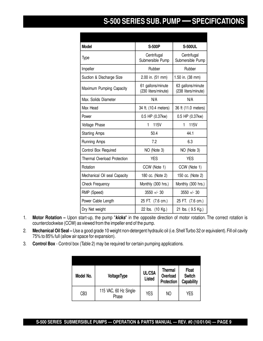 Multiquip S-500 manual Series SUB. Pump Specifications 