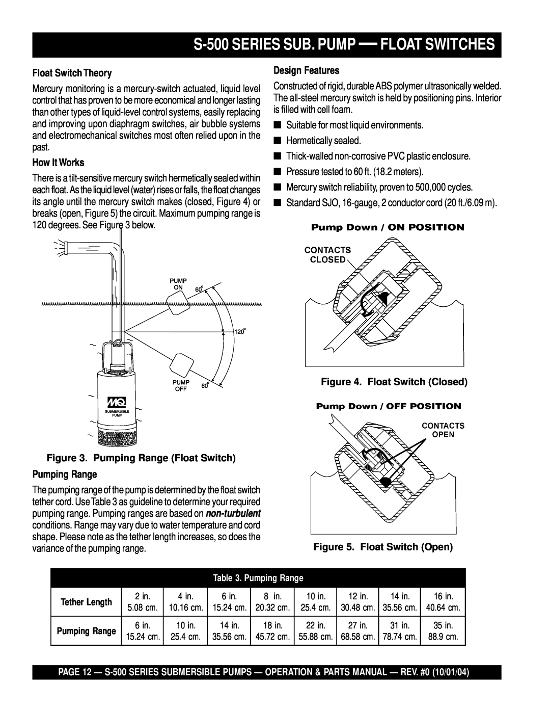 Multiquip manual S-500SERIES SUB. PUMP - FLOAT SWITCHES, Float Switch Theory, How It Works, Pumping Range Float Switch 