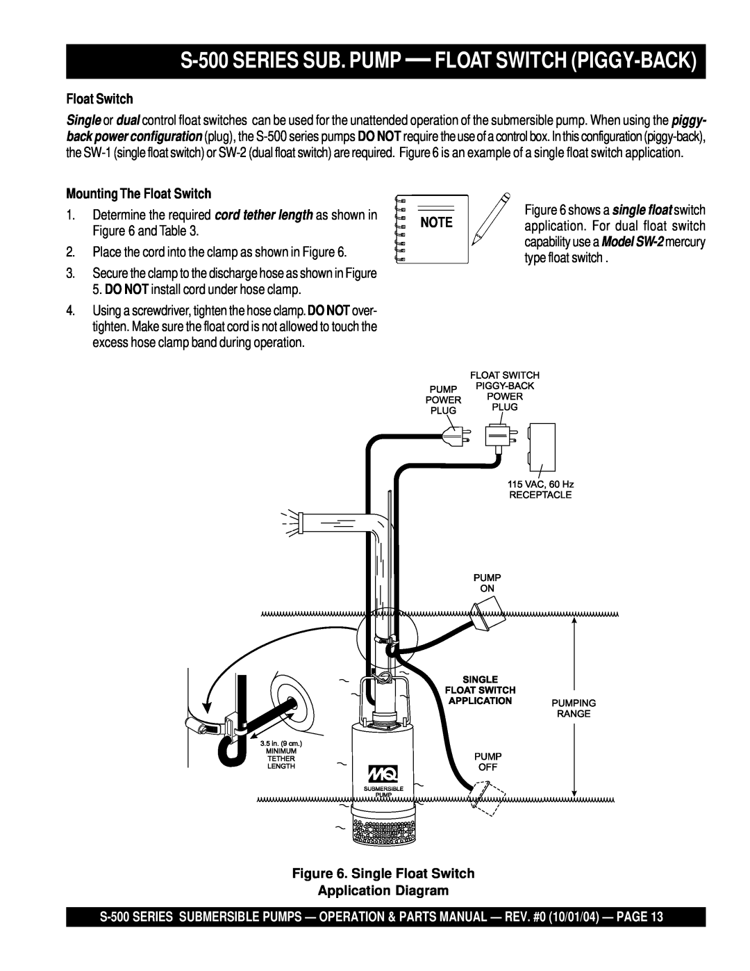 Multiquip manual S-500SERIES SUB. PUMP - FLOAT SWITCH PIGGY-BACK, Mounting The Float Switch 