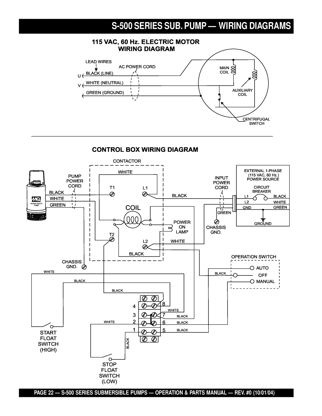 Multiquip manual S-500SERIES SUB. PUMP - WIRING DIAGRAMS, Coil, 115 VAC, 60 Hz. ELECTRIC MOTOR WIRING DIAGRAM 