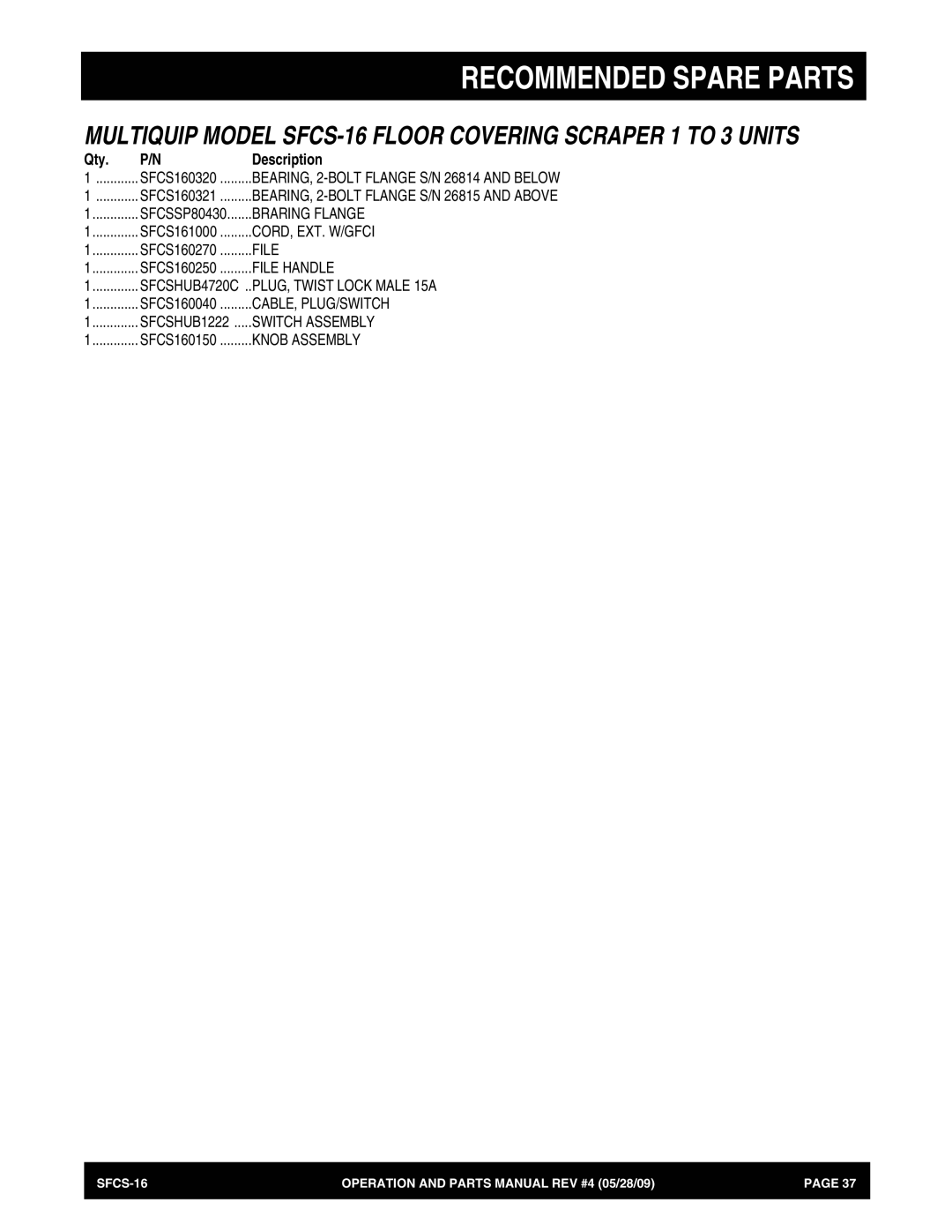 Multiquip manual Recommended Spare Parts, Multiquip Model SFCS-16 Floor Covering Scraper 1 to 3 Units 