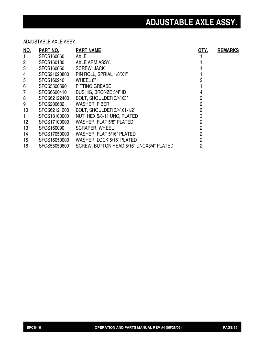 Multiquip SFCS-16 manual Part Name QTY, Remarks 