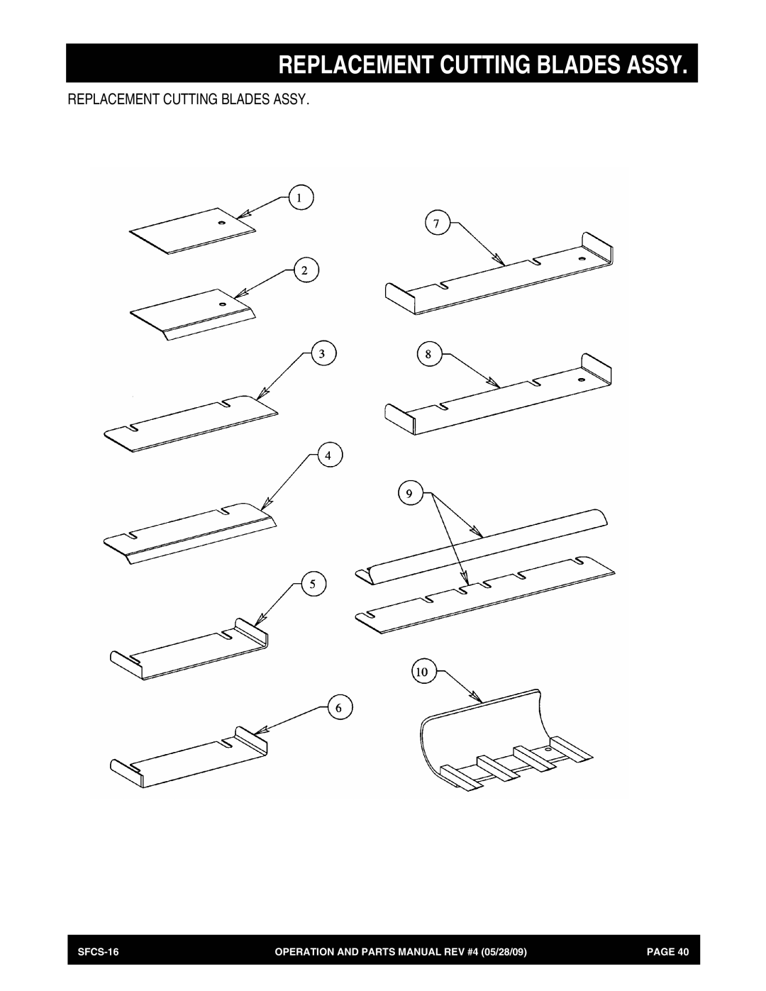 Multiquip SFCS-16 manual Replacement Cutting Blades Assy 