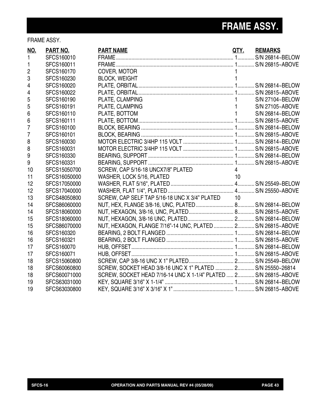 Multiquip SFCS-16 manual Part Name QTY Remarks 