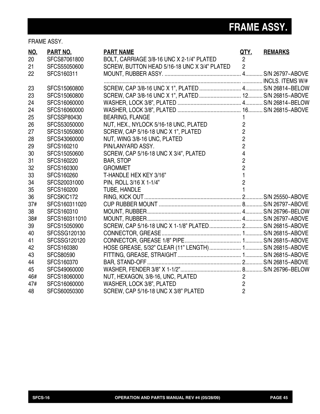 Multiquip SFCS-16 manual SFCSSP80430 BEARING, Flange 