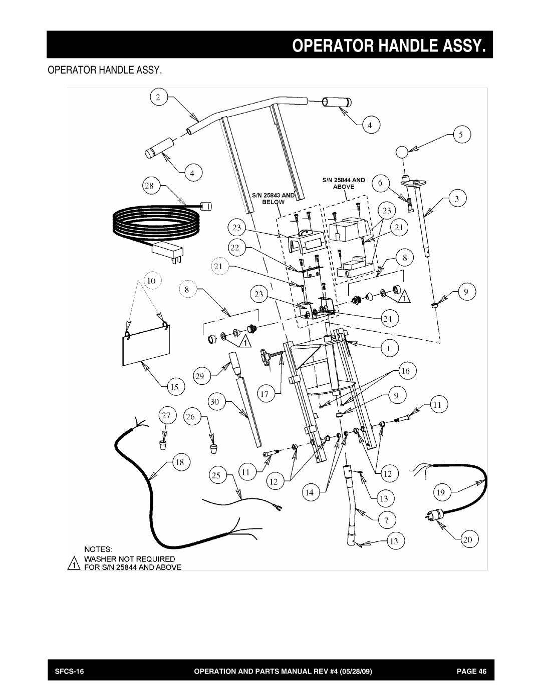 Multiquip SFCS-16 manual Operator Handle Assy 