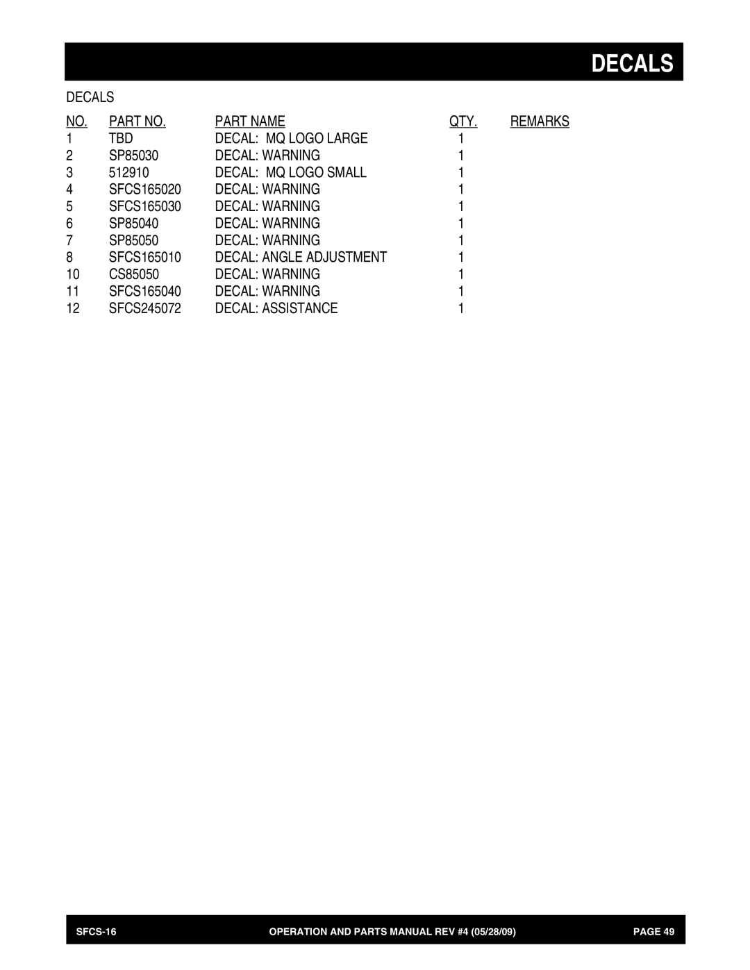 Multiquip SFCS-16 manual Decals Part Name QTY 