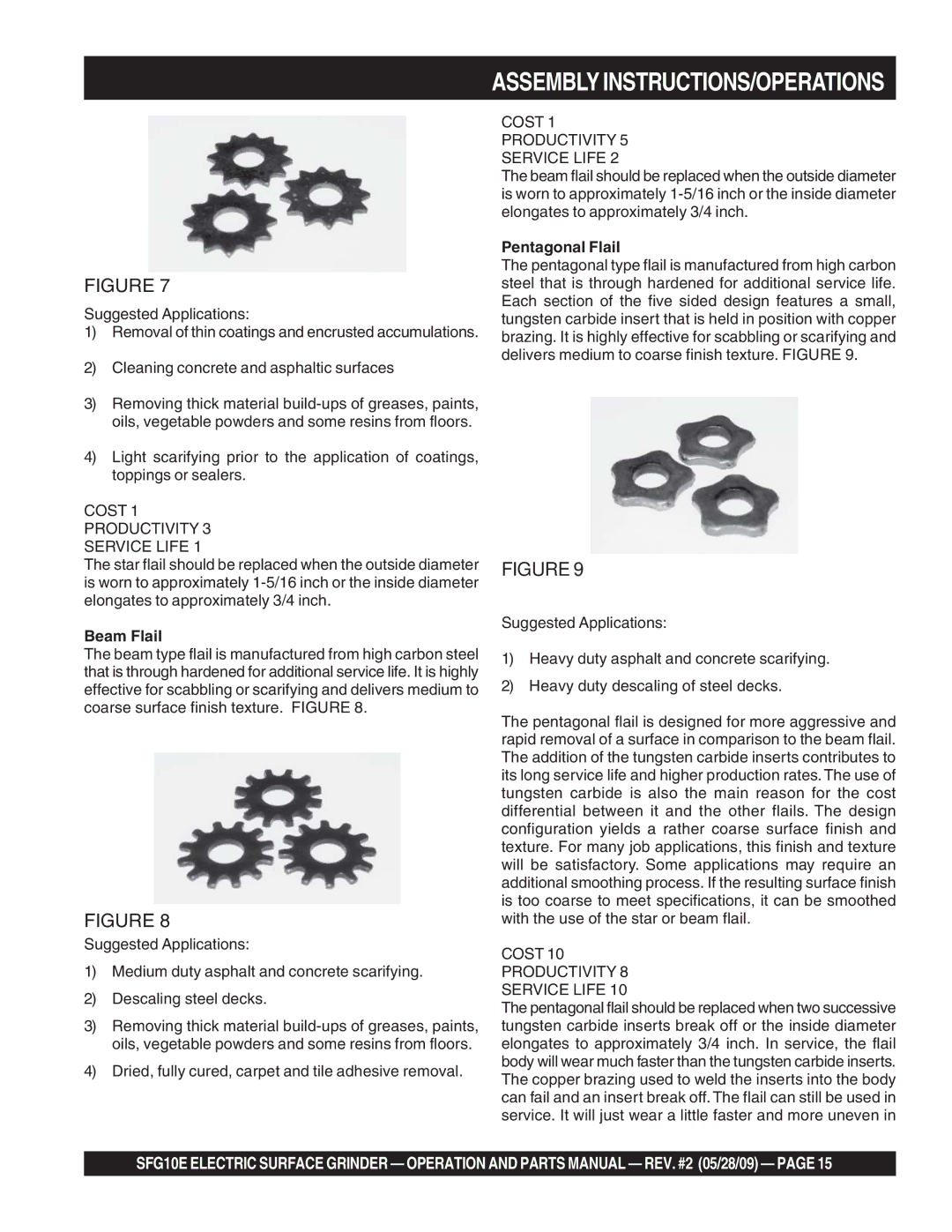 Multiquip SFG10E manual Beam Flail, Pentagonal Flail 