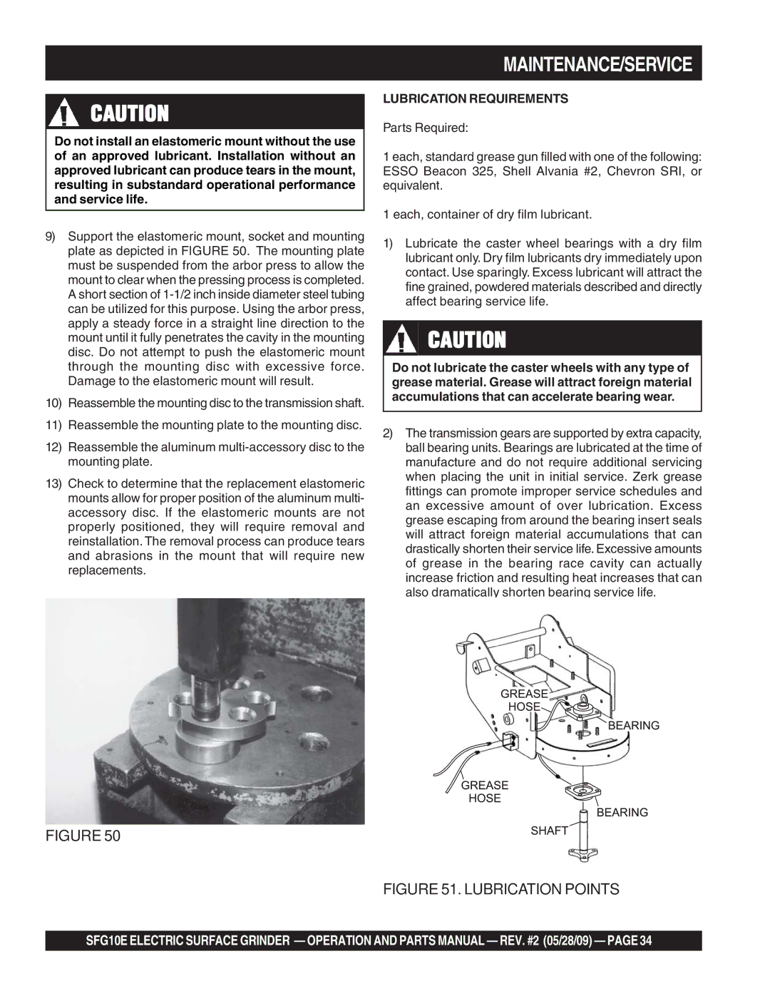 Multiquip SFG10E manual Lubrication Points, Lubrication Requirements 