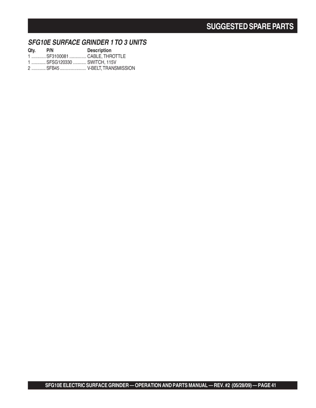 Multiquip SFG10E manual Suggested Spare Parts, Qty Description 