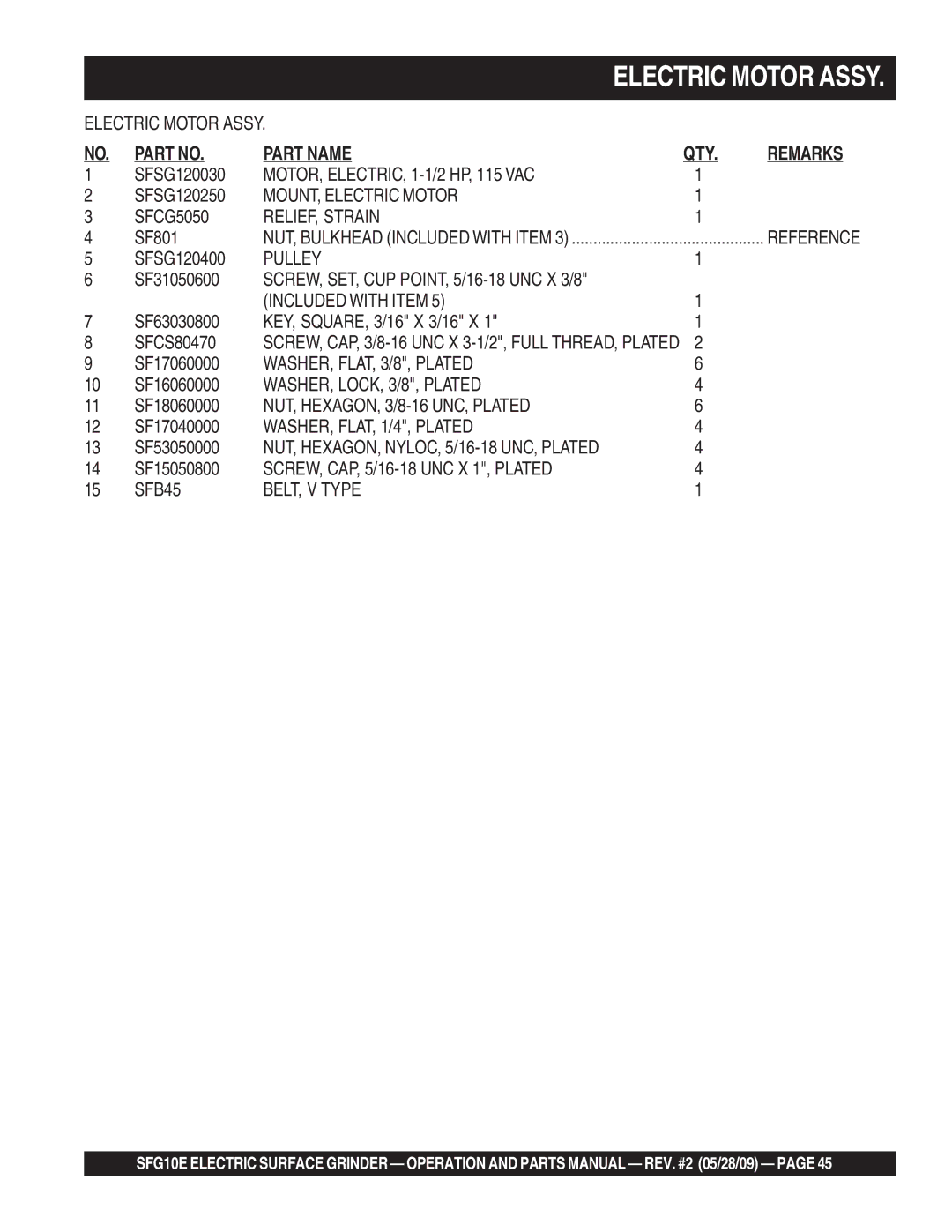 Multiquip SFG10E MOTOR, ELECTRIC, 1-1/2 HP, 115 VAC, MOUNT, Electric Motor, Pulley, Included with Item, SFB45 BELT, V Type 