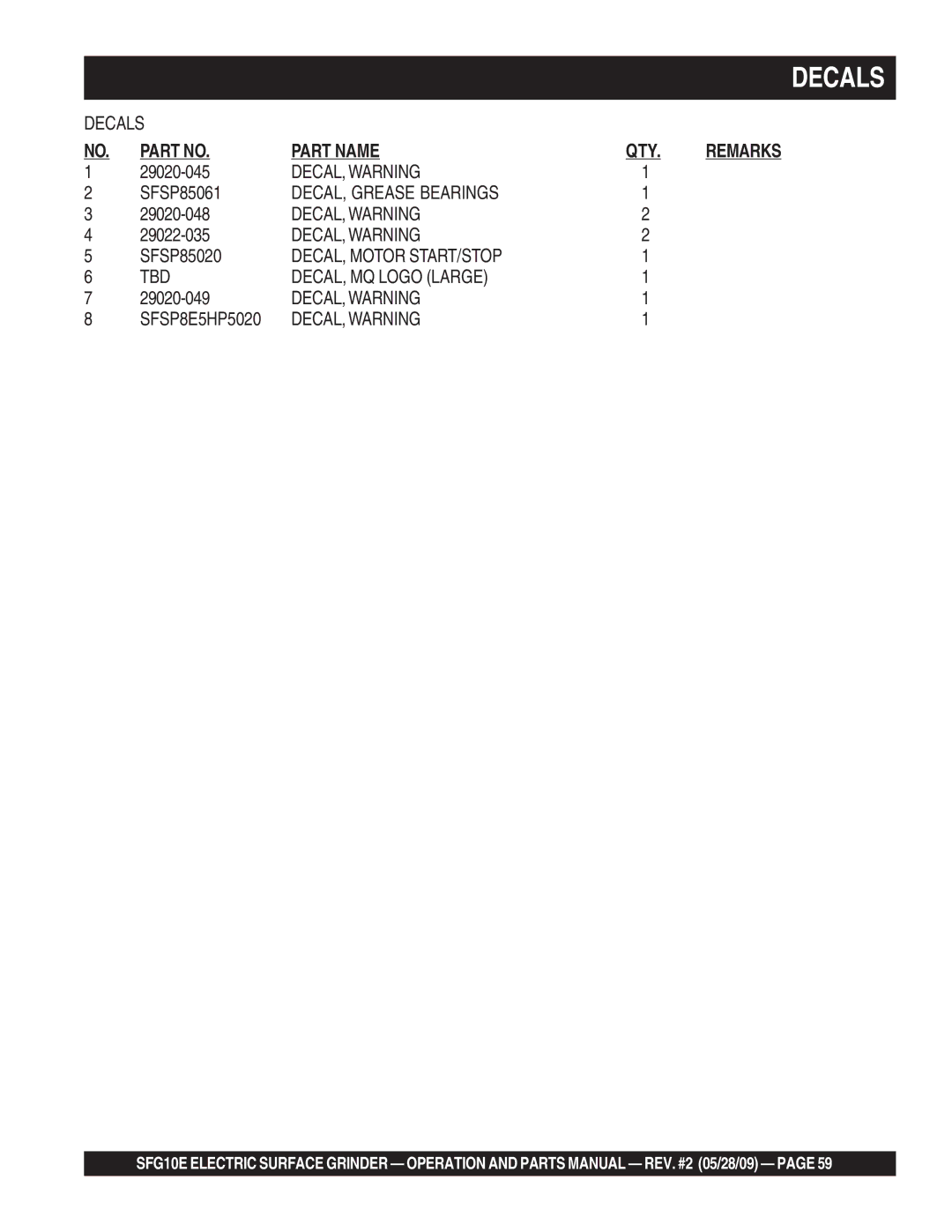 Multiquip SFG10E manual DECAL, Warning, DECAL, Grease Bearings, DECAL, Motor START/STOP TBD DECAL, MQ Logo Large 