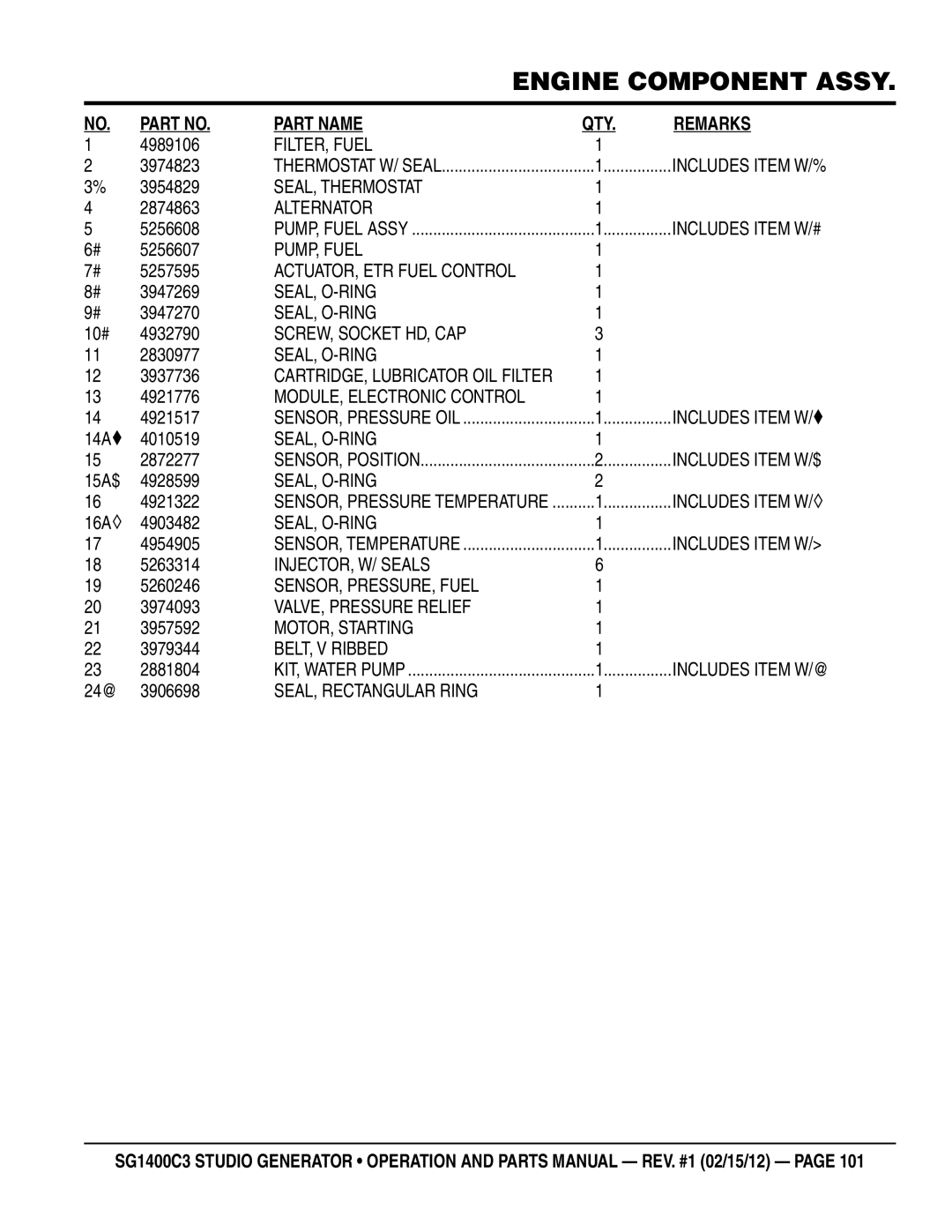 Multiquip SG1400C3-55748 FILTER, Fuel, Alternator, PUMP, Fuel, ACTUATOR, ETR Fuel Control, Seal, O-Ring, MOTOR, Starting 