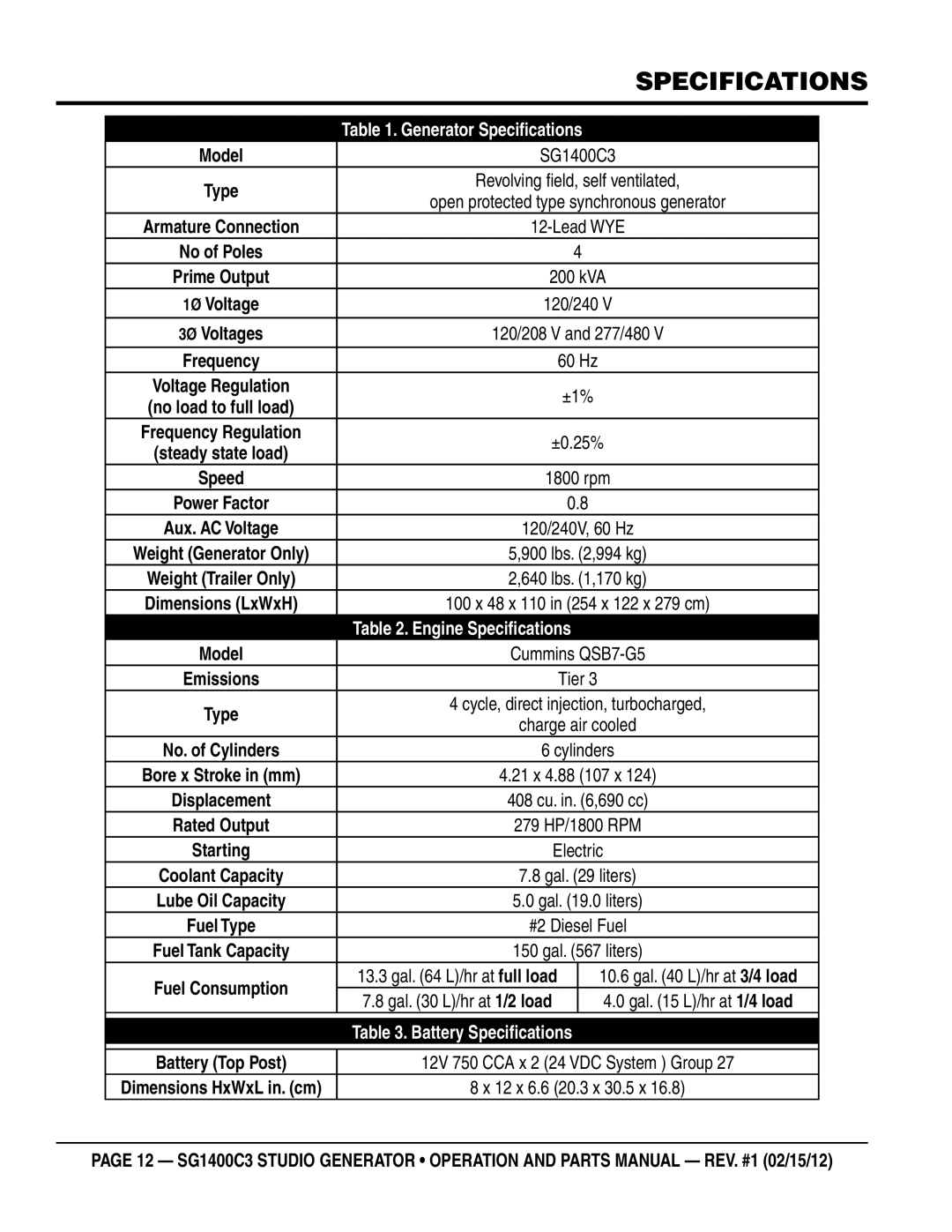 Multiquip SG1400C3-55748 manual Specifications, Model Cummins QSB7-G5 