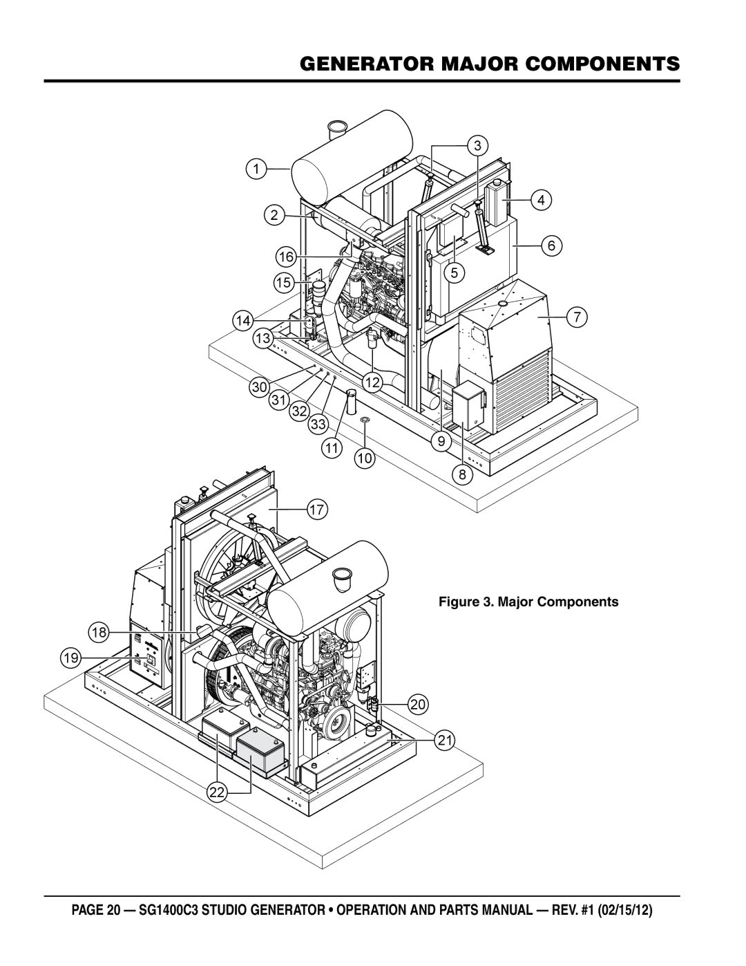 Multiquip SG1400C3-55748 manual Generator Major Components 