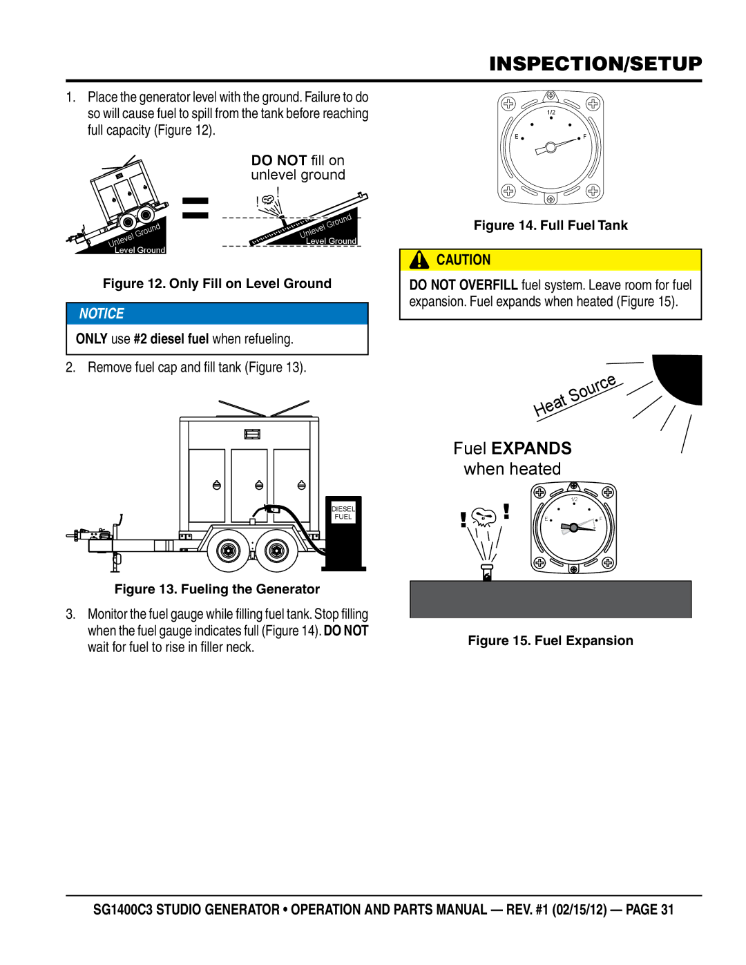 Multiquip SG1400C3-55748 manual Only use #2 diesel fuel when refueling, Remove fuel cap and fill tank Figure 