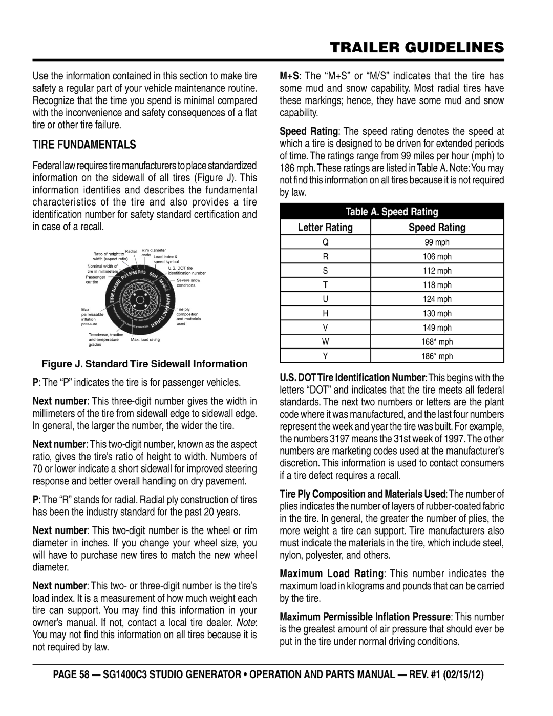 Multiquip SG1400C3-55748 manual Tire FundamenTalS, Letter rating Speed rating 