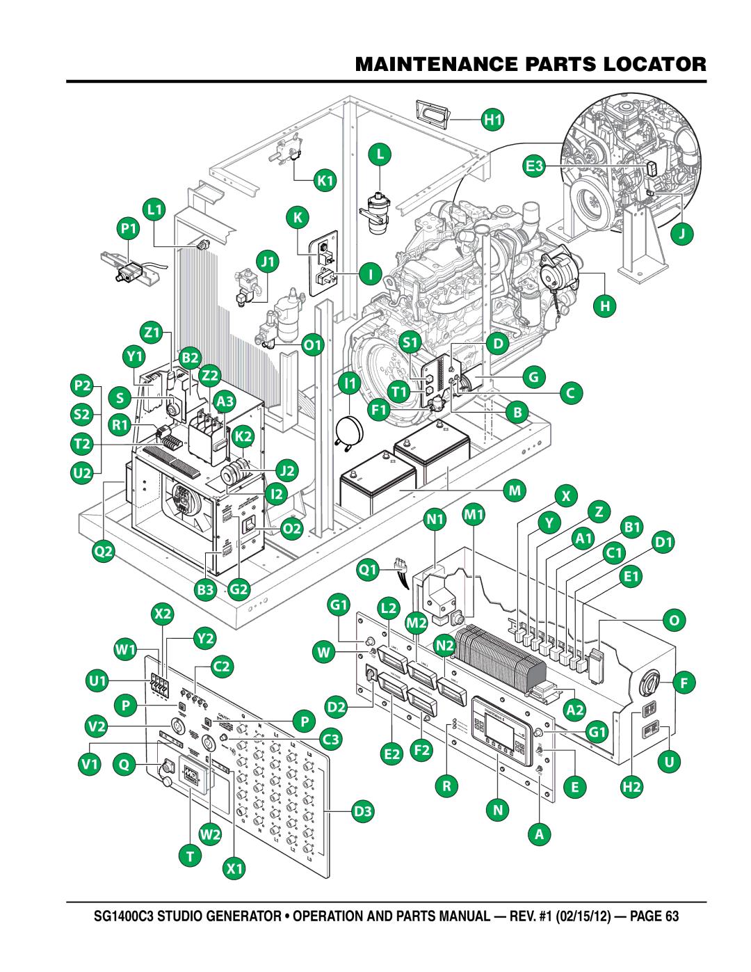 Multiquip SG1400C3-55748 manual Maintenance Parts Locator 