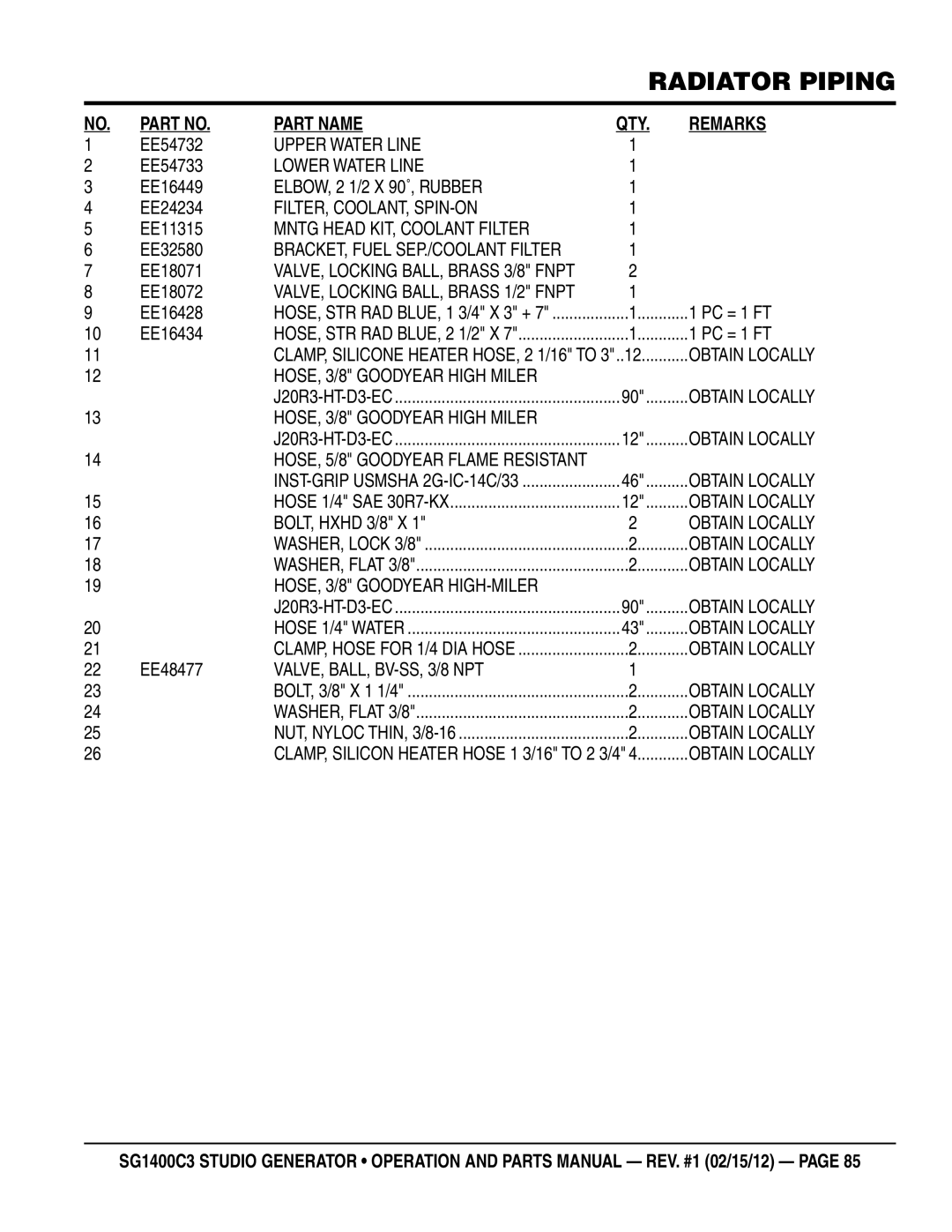 Multiquip SG1400C3-55748 manual Upper Water Line, Lower Water Line, Filter, Coolant, Spin-On, Mntg Head KIT, Coolant Filter 