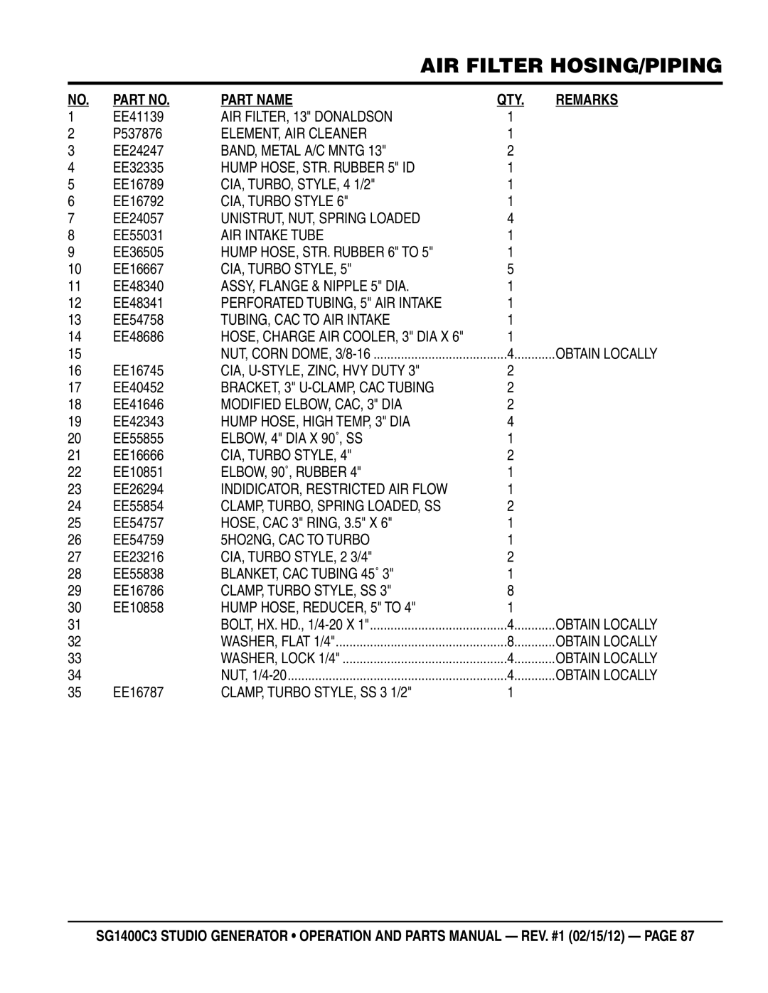 Multiquip SG1400C3-55748 AIR FILTER, 13 Donaldson, BAND, Metal A/C Mntg, Hump HOSE, STR. Rubber 5 ID, CIA, Turbo Style 