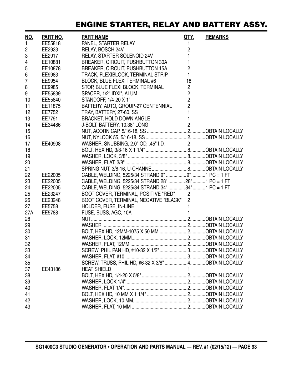 Multiquip SG1400C3-55748 PANEL, Starter Relay, RELAY, Starter Solenoid, SPACER, 1/2 IDXI, Alum, TRAY, BATTERY, 27-60, SS 