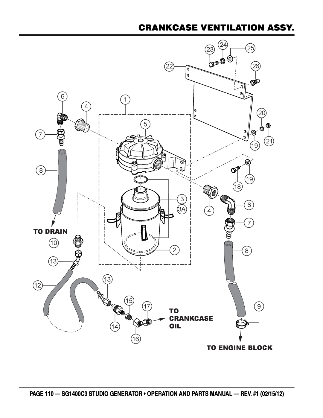 Multiquip SG1400C3-55748 manual crankcase ventilation ASSY, To Drain, Crankcase, To Engine Block 