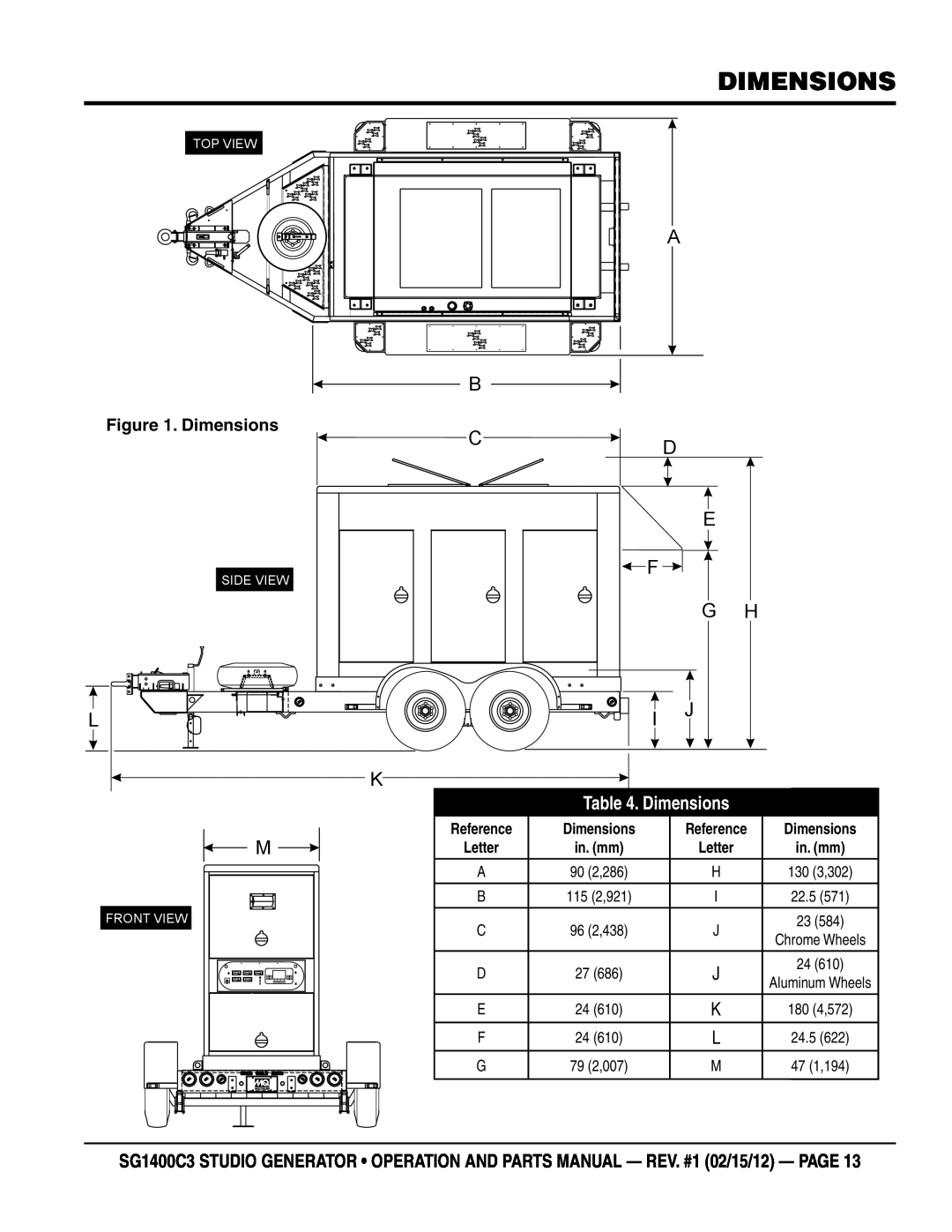 Multiquip SG1400C3-55748 manual dimensions, L K M, E F G H I J, Dimensions, Top View, Side View, Front View 