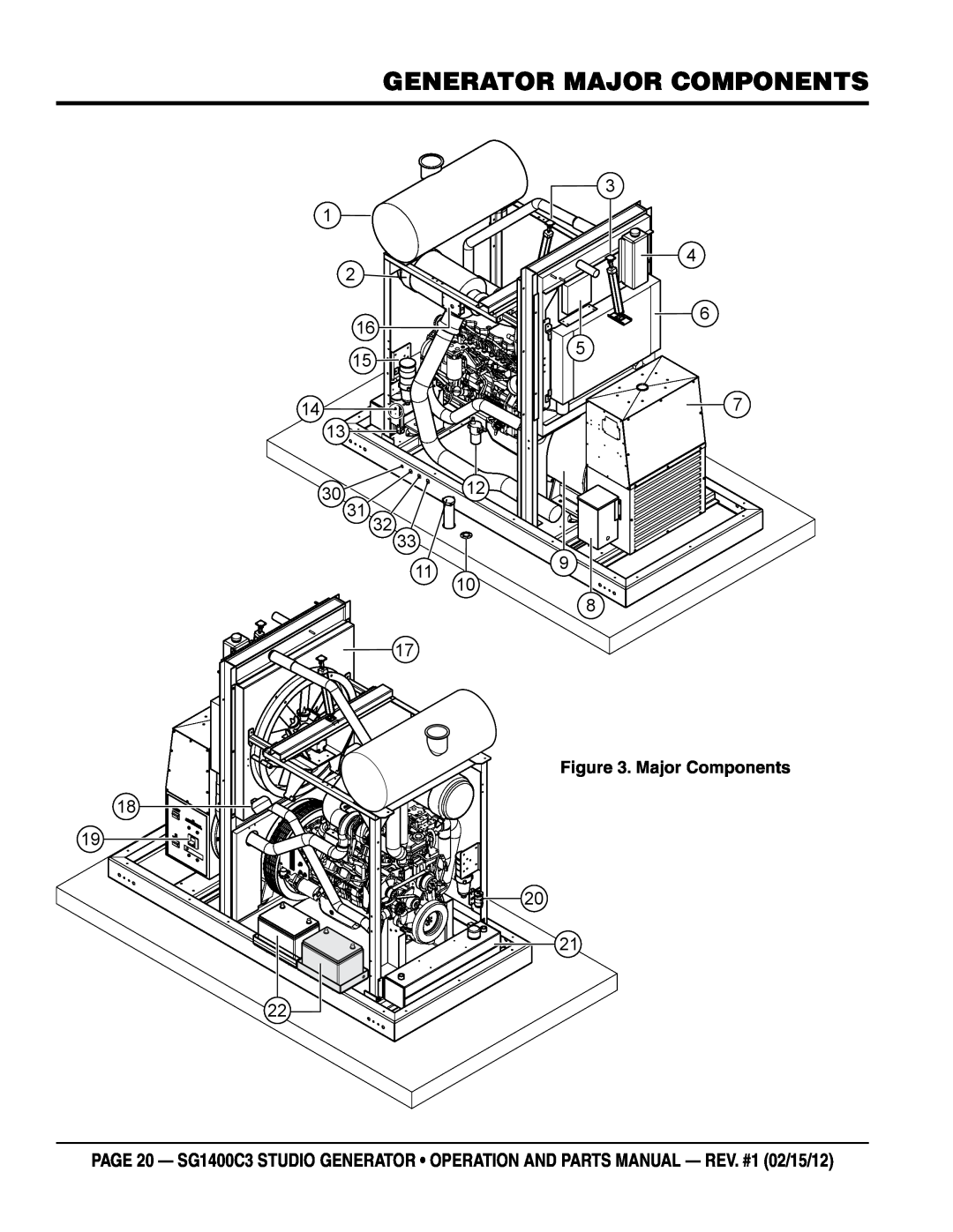 Multiquip SG1400C3-55748 manual Generator MAJOR COMPONENTS, Major Components 