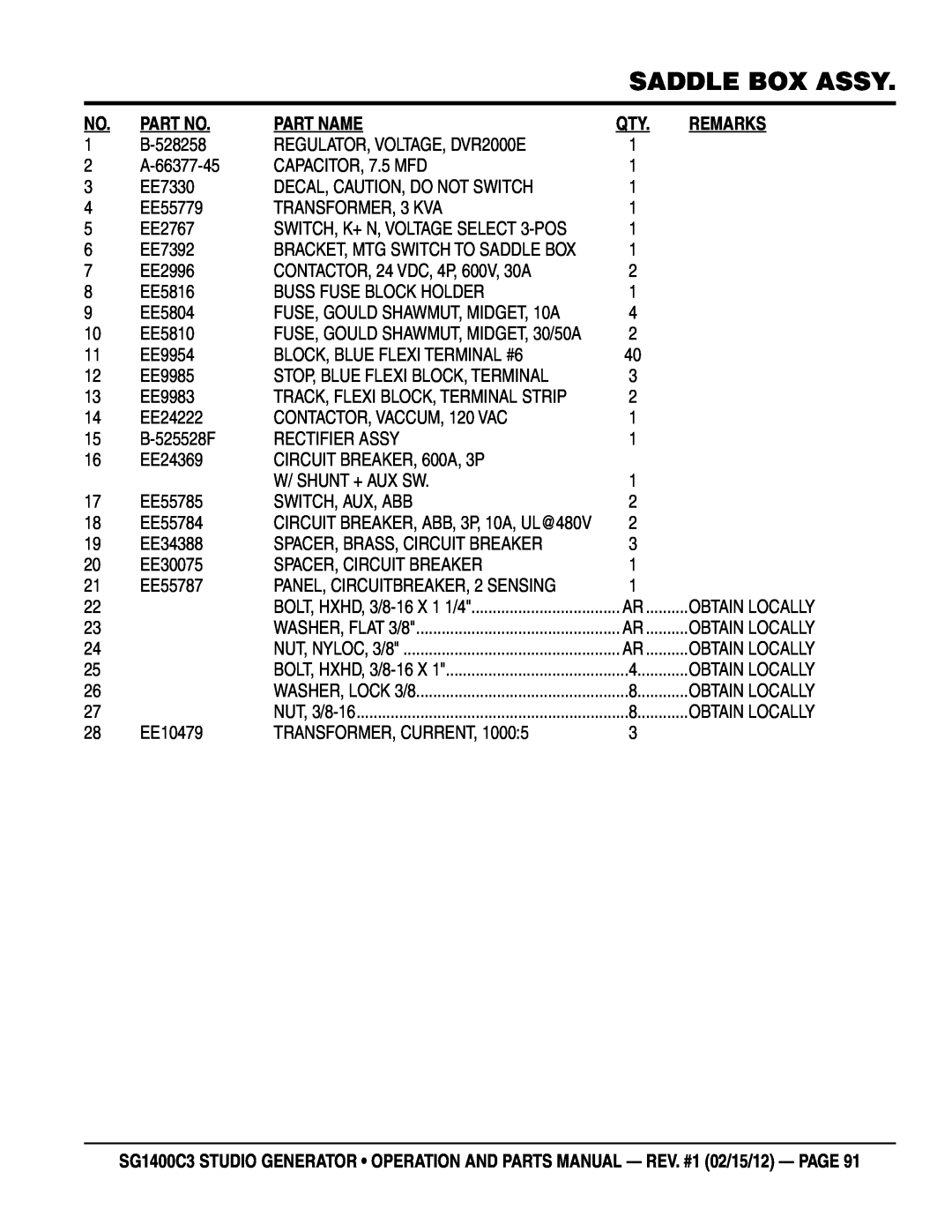 Multiquip SG1400C3-55748 manual Saddle Box Assy, Part Name, Remarks, B-528258 