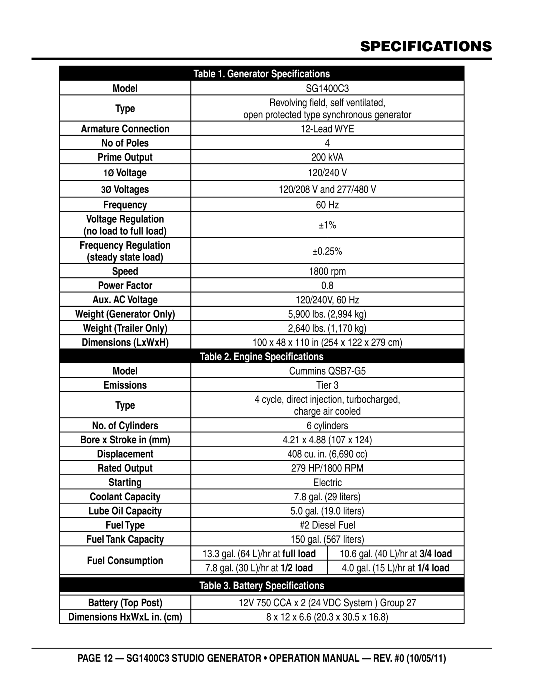 Multiquip SG1400C3 operation manual Specifications, Model Cummins QSB7-G5 