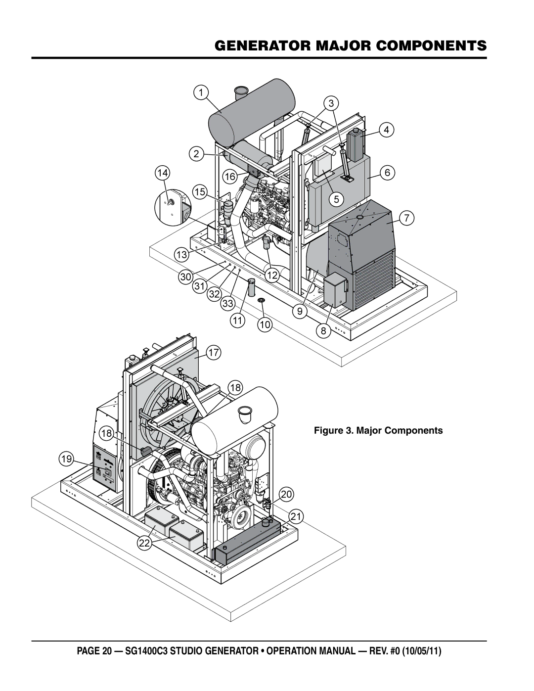 Multiquip SG1400C3 operation manual Generator Major Components 